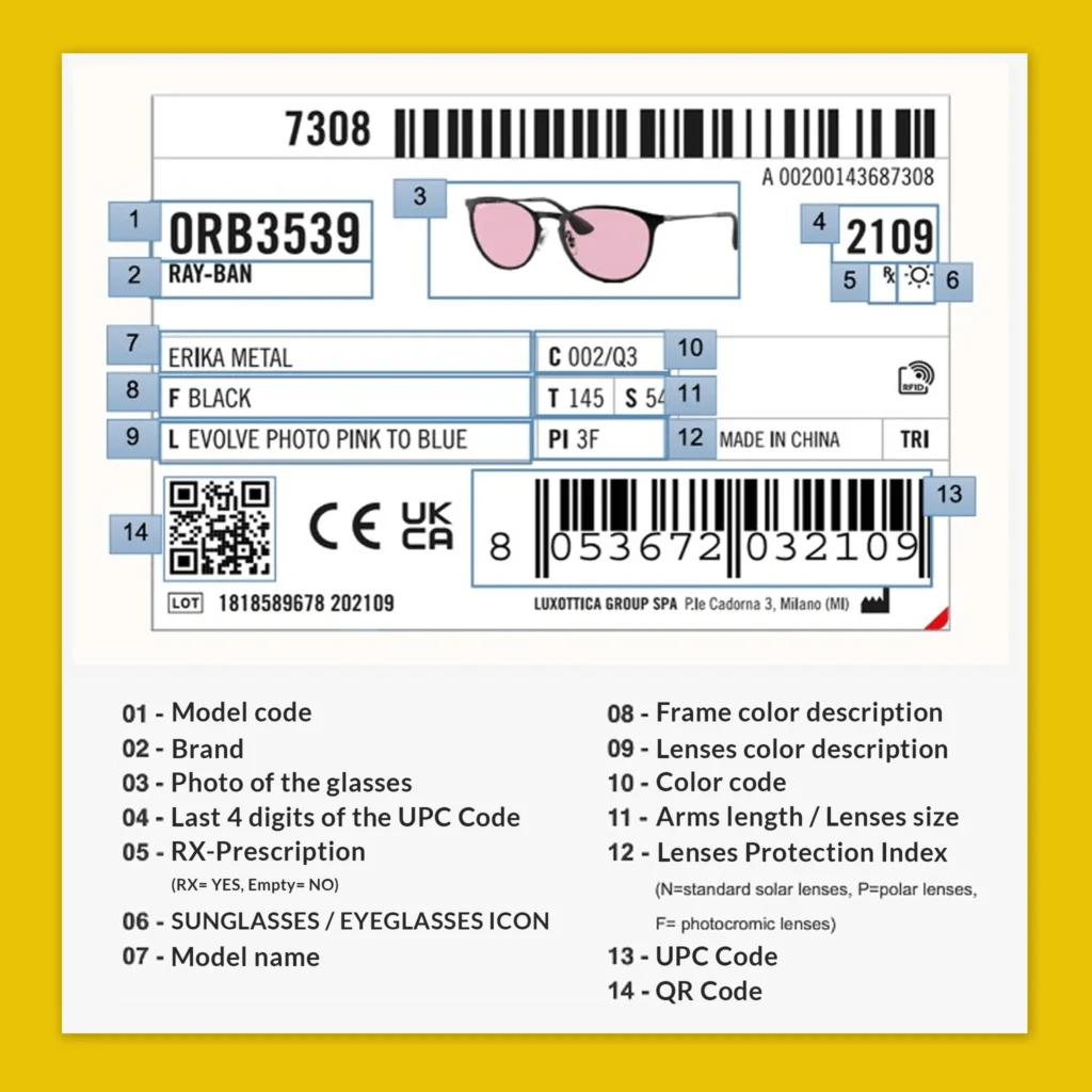 L'étiquette Ray-Ban sur la boîte : comment la lire ? – image 1