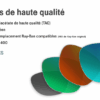 Verres compatibles pour Ray-Ban RB1971 Square