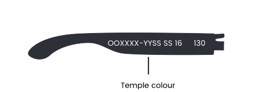 Comment puis-je identifier mon numéro de série Oakley ? – image 2